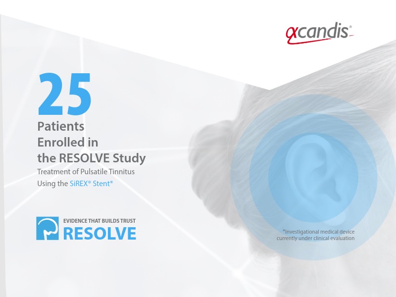 Acandis - Milestone in RESOLVE Study